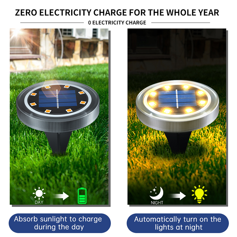 Solar-Powered-Ground-Lights-IP65-Waterproof-Outdoor-LED-Disk-Lights-for-Garden-Non-Slip-Landscape-Path-2.jpg