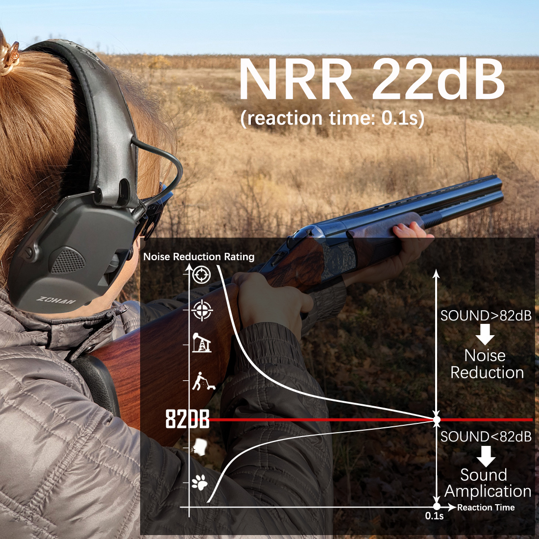 ZOHAN-Electronic-Shooting-Ear-Protection-Sound-Amplification-Anti-noise-Earmuffs-Professional-Hunting-Ear-Defender-Outdoor-Sport-1.jpg